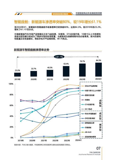 佛山182起亚对未来市场的预测，名爵汽车品牌文化的传播
